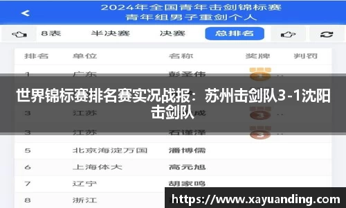 世界锦标赛排名赛实况战报：苏州击剑队3-1沈阳击剑队